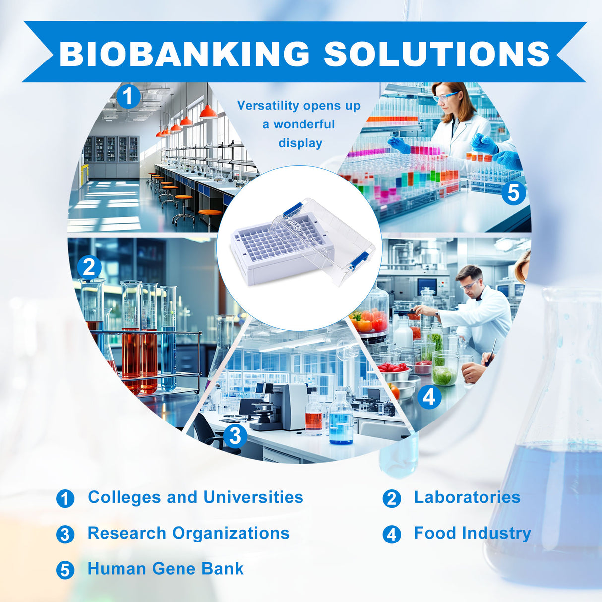 CryoKING® SBS Format Cryogenic Racks (for 750& 1,000ul vials), 10/Pack, 20/Pack