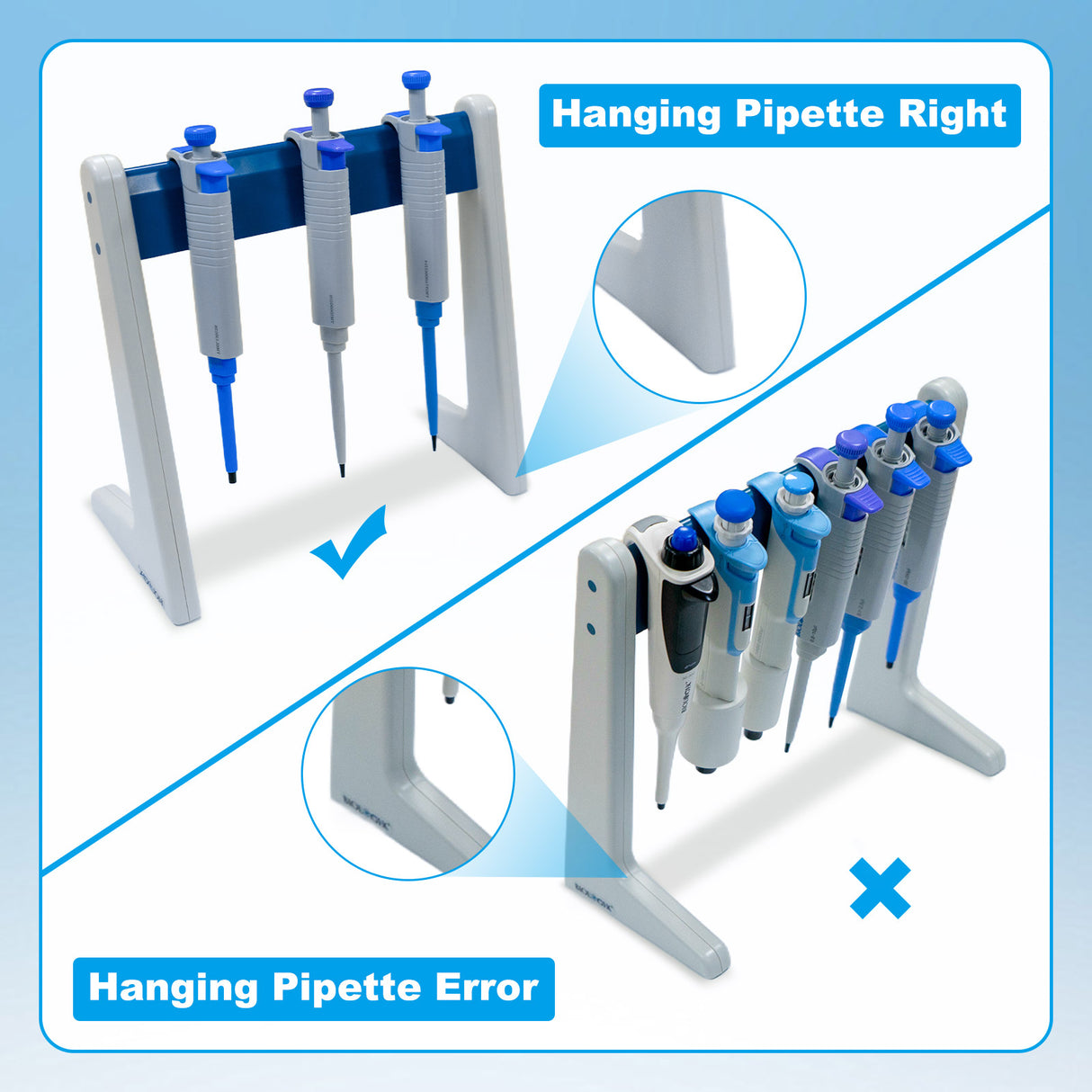 Biologix® Laboratory Pipette Stand, 1 Piece/Case