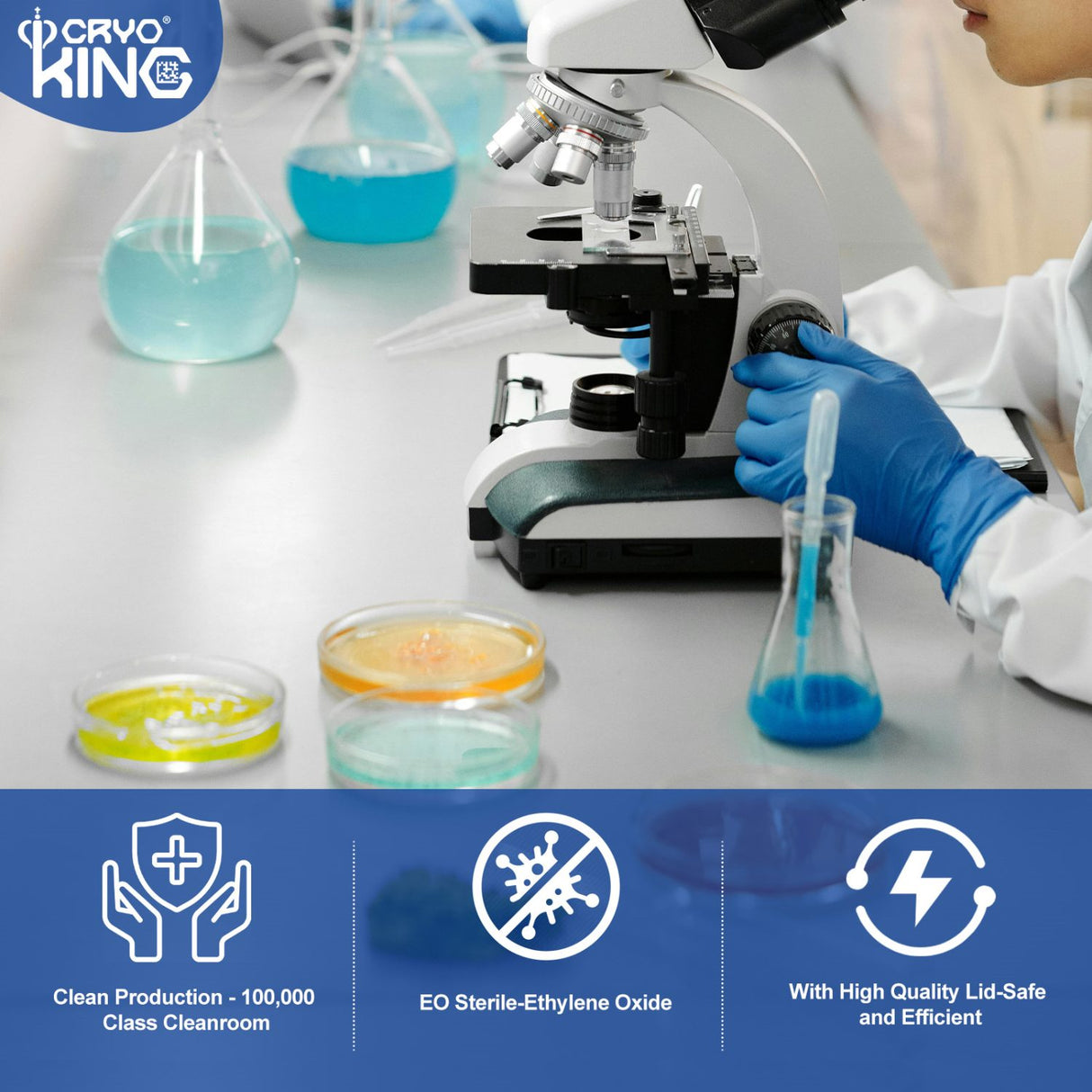 Biologix® Plastic Petri Dishes with Lids, Sterile Petri Dish, 10/Bag, 500/Case