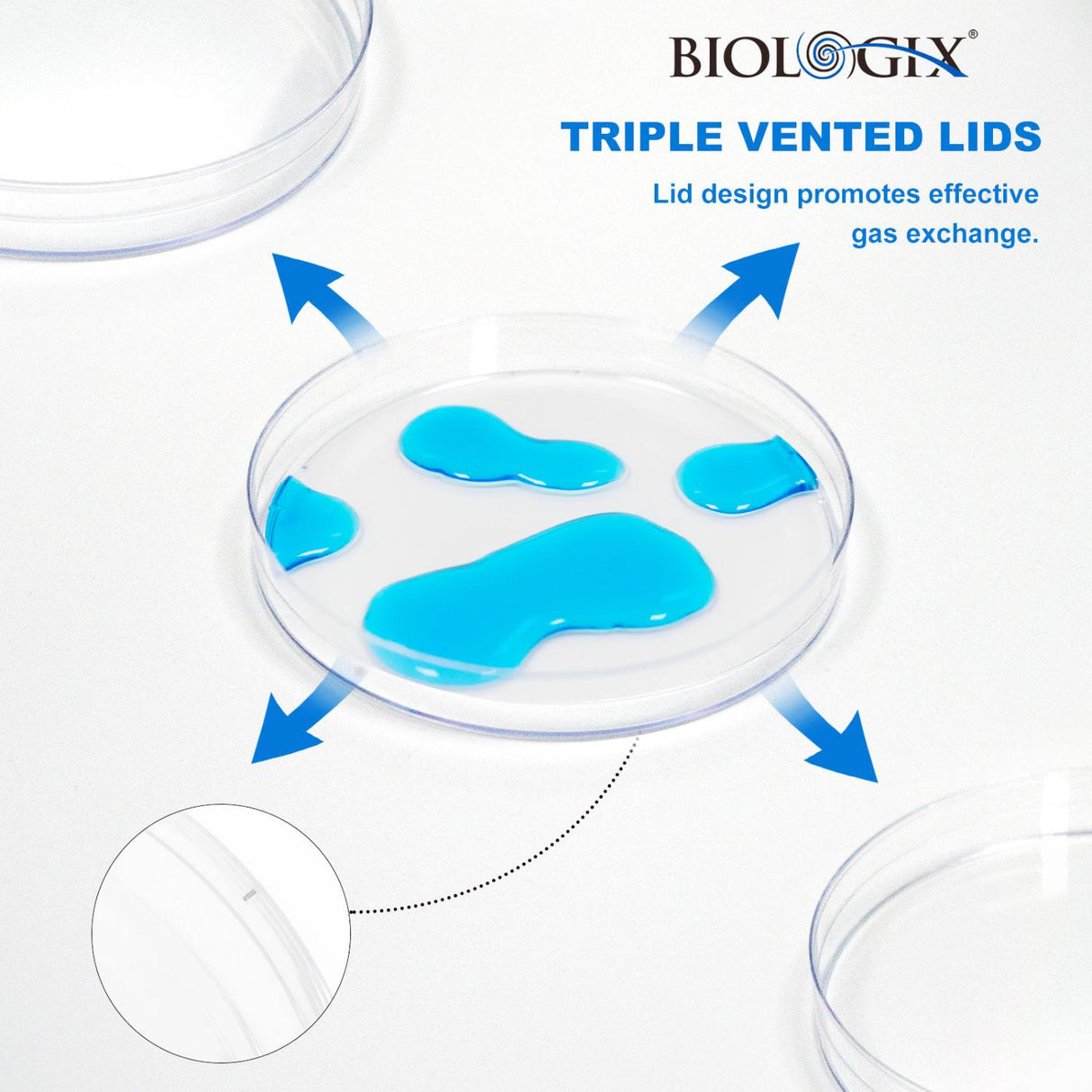 Biologix® Plastic Petri Dishes with Lids, Sterile Petri Dish, 10/Bag, 500/Case