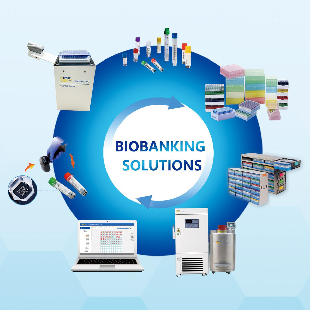 Biologix® SBS Format Cryogenic Vials-1mL, 2mL, 5mL, 48-Well, Racked, External Thread, 10 Sets/Pack, 2 Packs/Case