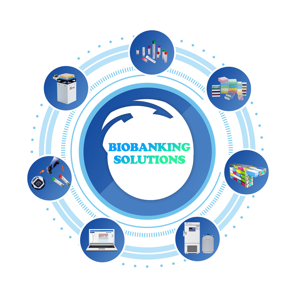 CryoKING® SBS Combo 1.0ml Vials With A Rack, 10/Pack, 20/Case