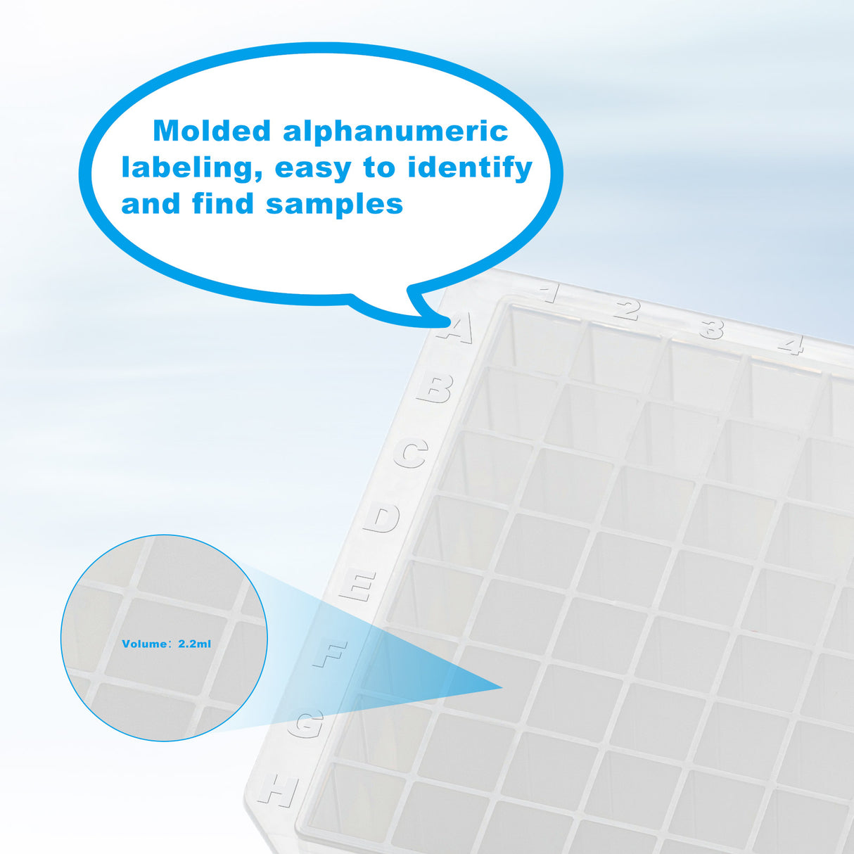 Biologix® Deep Well Plates-2.2mL (Square Wells), U Bottom, Profile Concave, 24/Pack, 96/Case