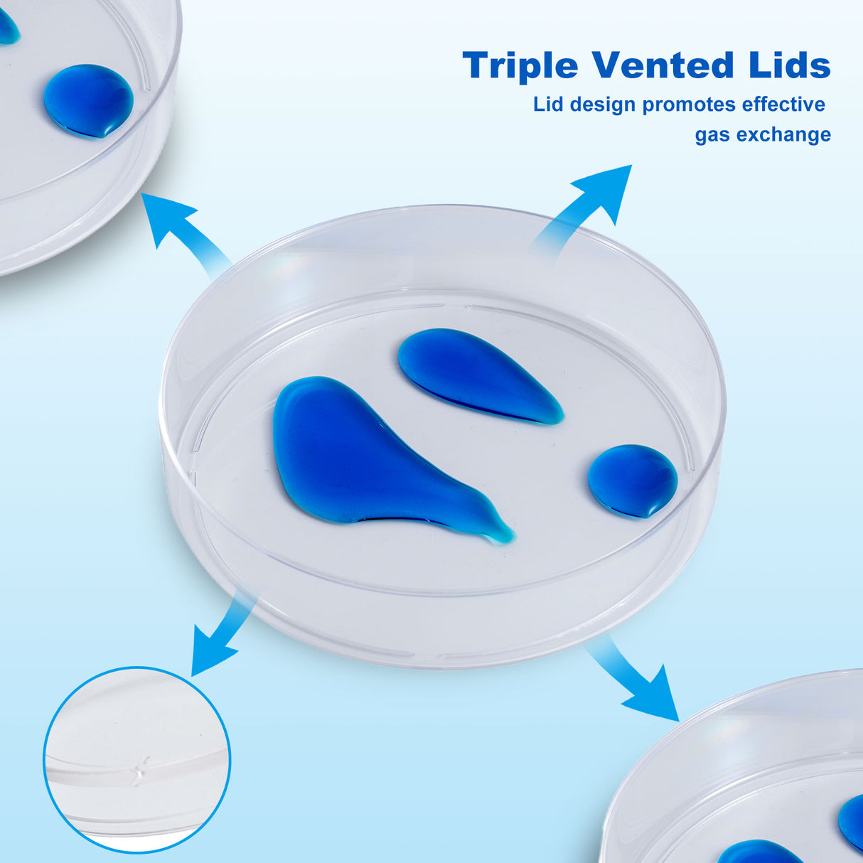 Biologix® Cell Culture Dishes-90x20mm, 10/Pack, 200/Case