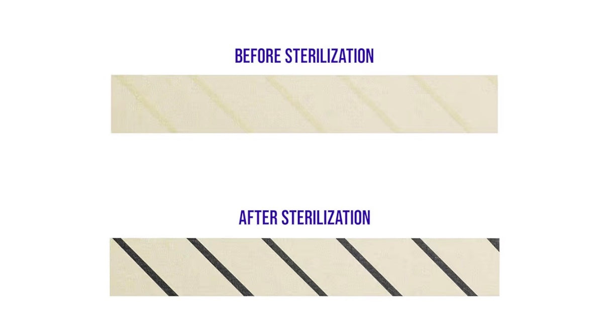Autoclave Indicator Tapes,19mm (3/4")