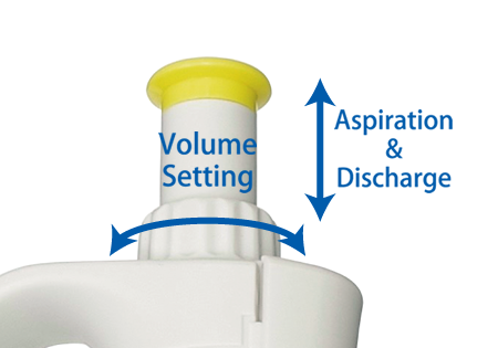 Nichipet Air Multi 12 Channel Pipette