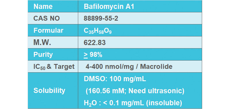 Bafilomycin A1, >98%