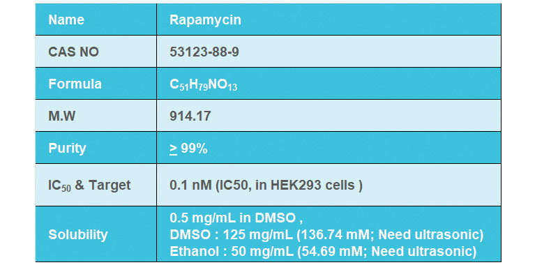 Rapamycin, >99%