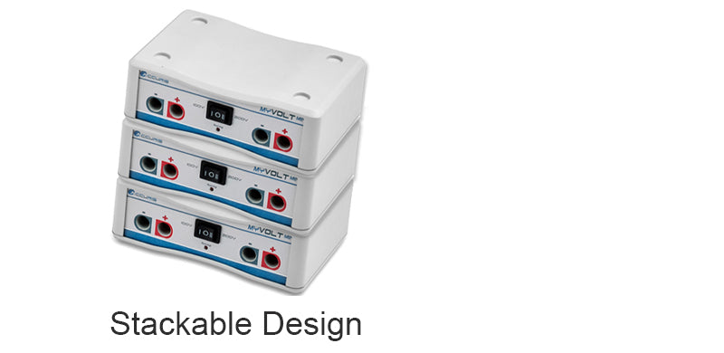 myVolt™ Mini Power supply, 115V