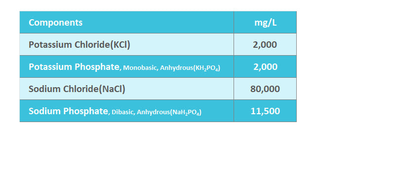 Dulbecco's Phosphate Buffered Saline (DPBS), 10X