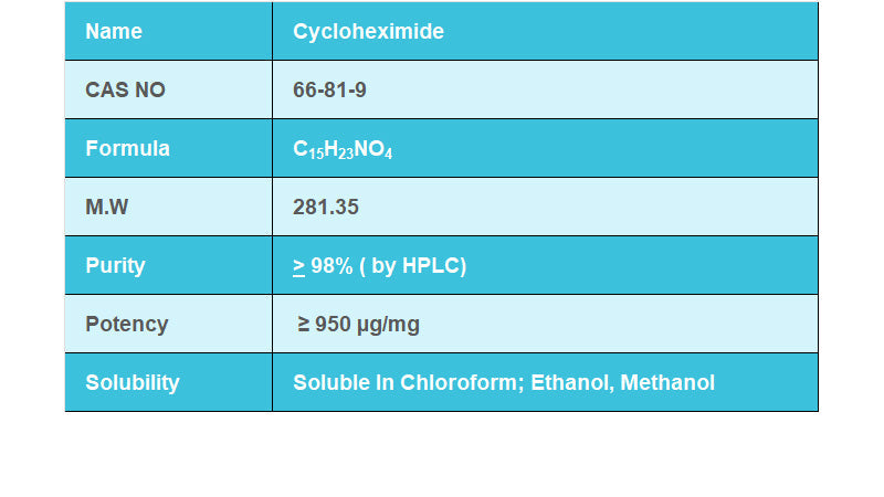 Cycloheximide