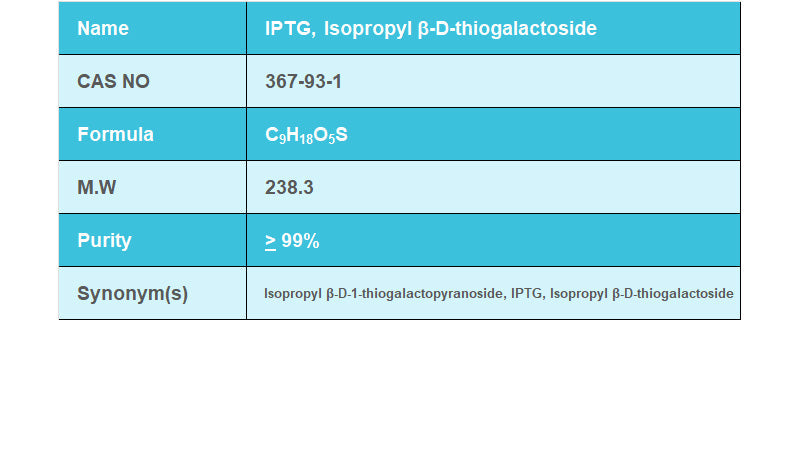 IPTG, Isopropyl-beta-D-Thiogalactopyranoside