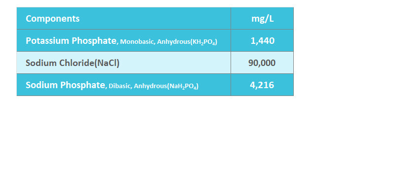 10X PBS Buffer , pH 7.4