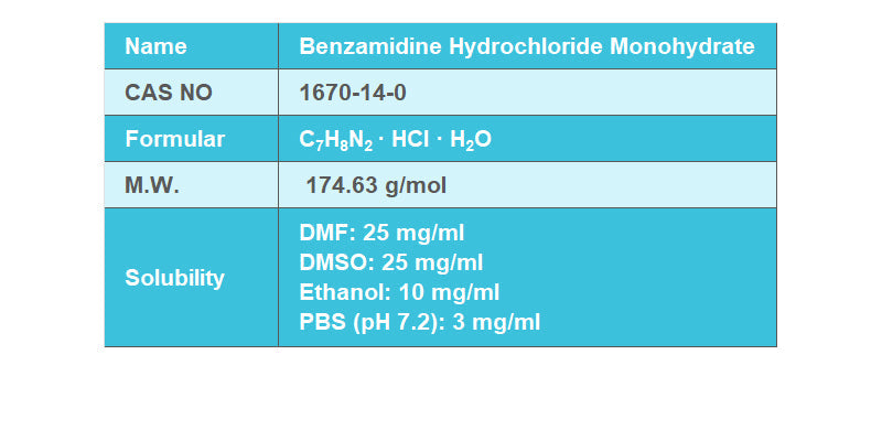 Benzamidine Hydrochloride Monohydrate