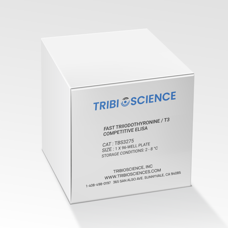 Fast Triiodothyronine / T3 Competitive ELISA, 1step and 1hr