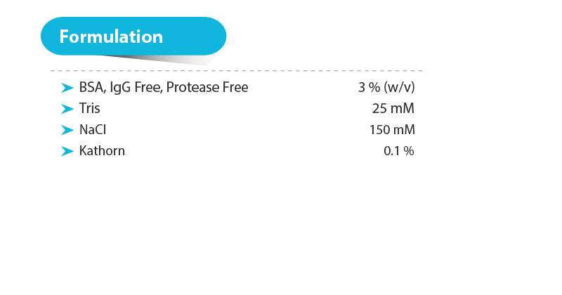 West-Ez Blocking Buffer, 3% BSA-IgG Free