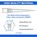 Rainin LTS tip, rack, sterile, with filter, low retention.  96 pieces/rack, 10 racks/pack, 5 packs/case
