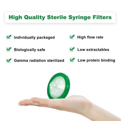 Sterile Syringe Filter-PES, 0.22um Pore Size,  33mm Diameter (Female Luer Lock + Male Luer Slip) 100/Pack, 400/Case