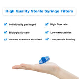 Sterile Syringe Filter-PES, 33mm Diameter (Double Luer Lock) 100/Pack, 400/Case
