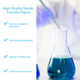 Biologix® 1ml/3ml Transfer Pipettes, Individually Wrapped, 500/Pack, 2000/Case