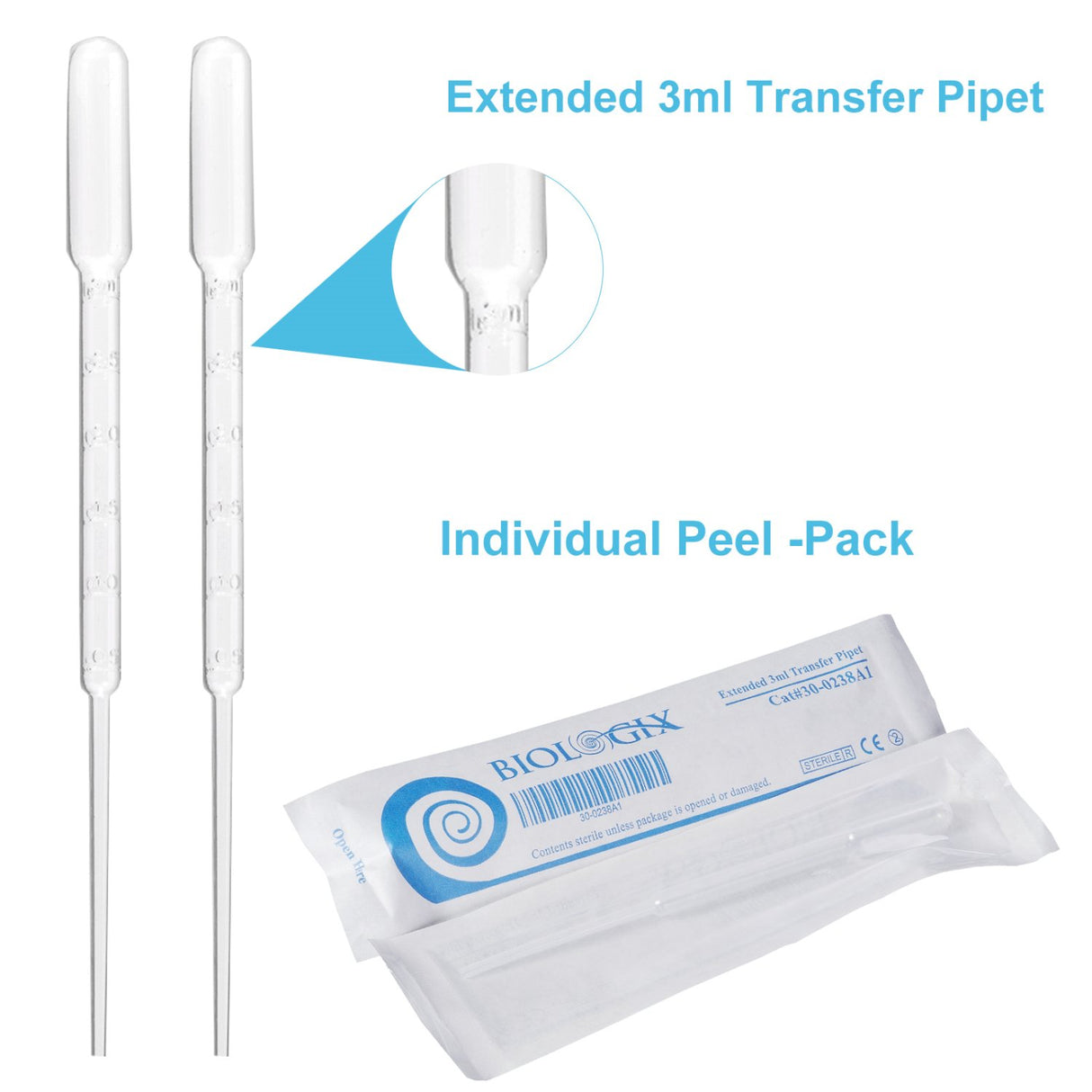 Biologix® 3ml Transfer Pipettes, 183mm Individually Wrapped, 500/Pack, 2000/Case