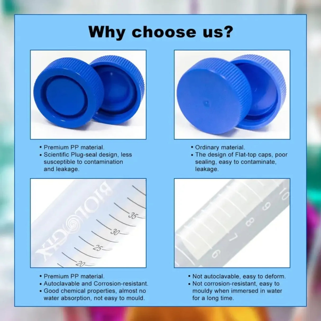 Biologix® 50ml Conical Bottom Centrifuge Tubes With Screw Caps, Sterile, 500/Case