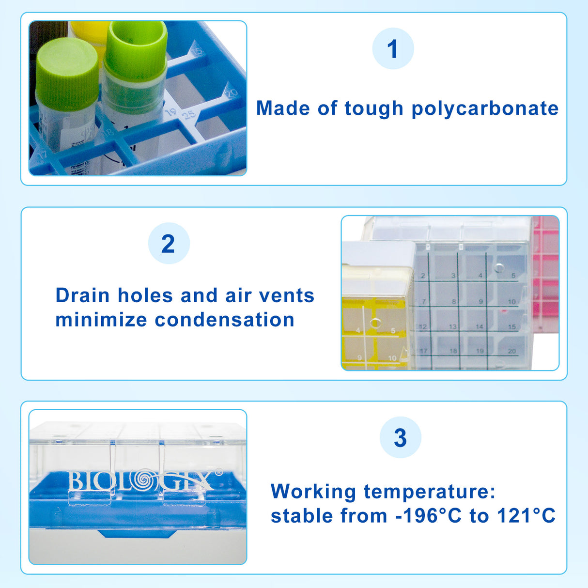 CryoKING® PC Cryogenic Boxes-2in. 25-Well, 5/Pack, 30/Case