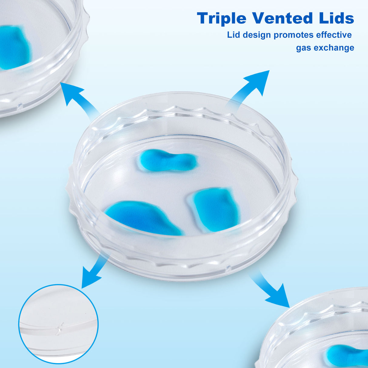 Biologix® Cell Culture Dishes-35x10mm, 10/Pack, 500/Case