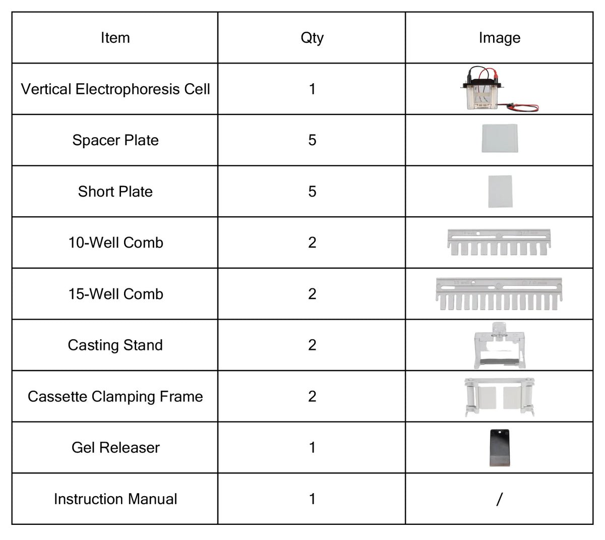 Mini Vertical Electrophoresis Apparatus, 83x73 mm Gel Area, 0.75/1/1.5 mm Thickness for SDS-PAGE & Native PAGE