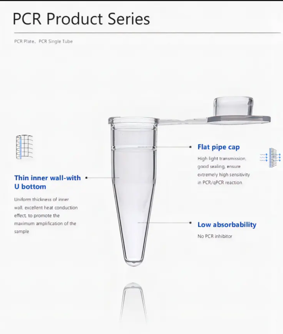 Astor Scientific 0.2ml strip PCR tube with connected cap,125pcs/bag