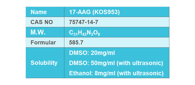 17-AAG, > 98%