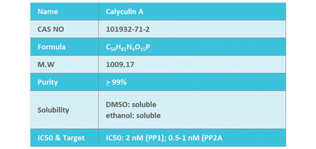 Calyculin A, >98%