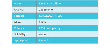 Kanamycin Monosulfate
