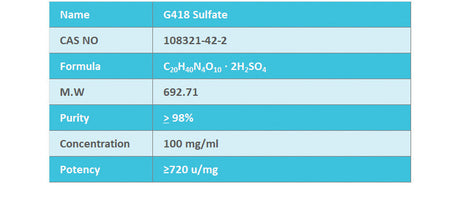G-418 Sulfate,100mg/ml, Sterile-Filtered Solution