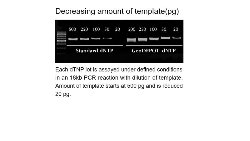 dNTP Mixtures ,25mM each , >99% by HPLC