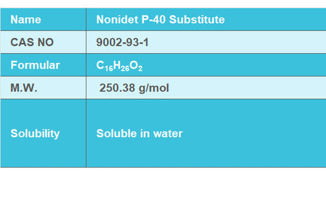 Nonidet P40 Substitute