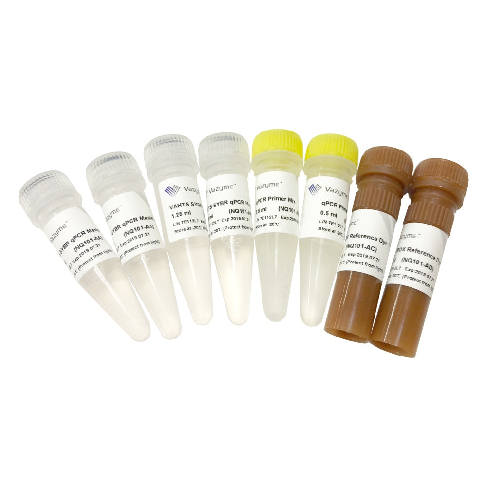 Library Dilution Buffer NQ106