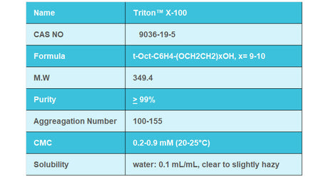 Triton X-100
