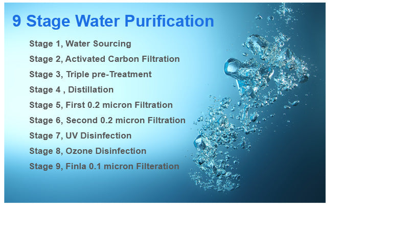 WATER, 0.1um filtered, Cell Culture Tested