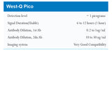 West-Q Pico ECL Solution